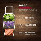 Tabac Original Aftershave 100 ml