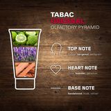 Tabac Original for Men - Aftershavebalsem