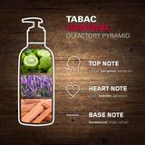 Tabac Original - Beard Shampoo & Conditioner - Reiniging en Verzorging - 200ml