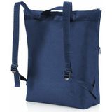 Reisenthel Thermo cooler-backpack navy