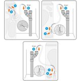 Scanpart - Afvoerslang Set - 1.5 Meter - Flexibel - Universeel