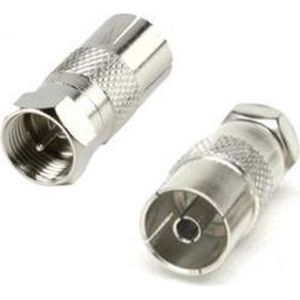 Coax socket - F-connector Adapter