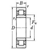 FAG NU314-E-M1 Cilinderlager Boordiameter 70 mm Buitendiameter 150 mm Toerental (max.) 4500 omw/min