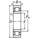 FAG NJ230E-M1 cilindrisch rollager, enkele rij, rechte droeg, verwijderbare binnenring, flens, hoge capaciteit, normale ontruiming, metrisch, 150 mm ID, 270 mm OD, 45 mm breedte