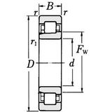 FAG NJ2317-E-M1 Cilinderlager Boordiameter 85 mm Buitendiameter 180 mm Toerental (max.) 3600 omw/min