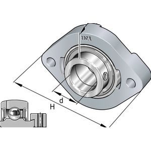 INA Flenslagerblok gietijzer - GLCTE25-XL