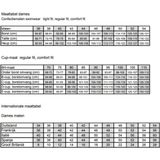 Badpak - Multicolor - 100% Polyester - Sportieve Ballerine met Bretels