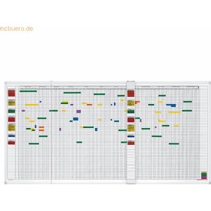 magnetoplan Jaarplannerset, 7 dagen, voor 45 medewerkers