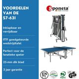 Sponeta S 7-63 i Allround Compact