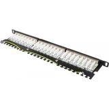 Good Connections - GC-N0136 - Gigabit Ethernet - Zwart - Staal