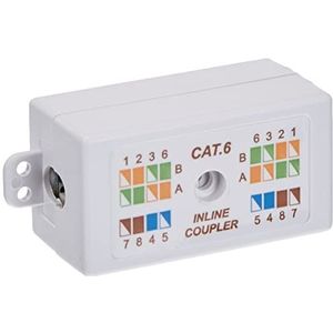 Delock Netwerk Adapter Verbindingsmodule LSA