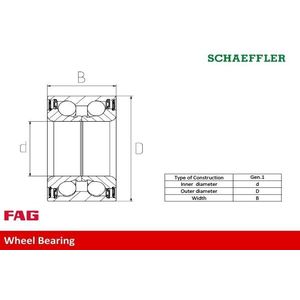 Wiellagerset FAG 713 6901 60