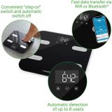 medisana BS 602 - Connect lichaamsanalyse weegschaal (WiFi)