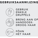 Sebastian - No-rinse Anti-frizz - Serum - 140 ml - Unisex