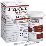 Accu-Chek Performa Teststrips Accu chek - Het testen duurt 5 seconden - Hoeveelheid bloed 0.6µl