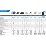 OMRON HN289 Personenweegschaal - Digitale Weegschaal - Scale Body - Weight Scale - Max. 150kg - Diep Zwart