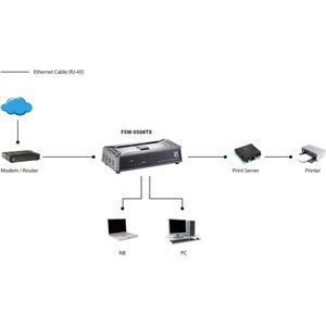 LevelOne FSW-0508TX netwerk-switch Unmanaged Fast Ethernet (10/100) Zwart, Grijs