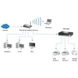LevelOne FPS-1033 print server Ethernet LAN Grijs