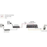 Level One POS-4000 High-Power PoE Splitter
