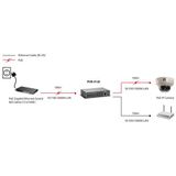 LevelOne POR-0120 netwerkextender Netwerkrepeater Zwart