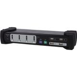 Equip 331544 KVM-switch Zwart