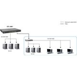 LevelOne GTL-2881 netwerk-switch Managed L3 Gigabit Ethernet (10/100/1000) Grijs