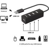 Equip 128955 interface hub USB 2.0 480 Mbit/s Zwart