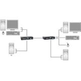 LevelOne KVM-9036 KVM-extender Zender en ontvanger