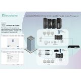 LevelOne IGS-2108P netwerk-switch Managed L2 Gigabit Ethernet (10/100/1000) Power over Ethernet (PoE) Zwart