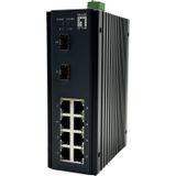 LevelOne IGU-1071 netwerk-switch Managed L2+ Gigabit Ethernet (10/100/1000) Zwart