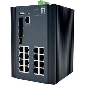 LevelOne IGU-2071 netwerk-switch Managed L2+ Gigabit Ethernet (10/100/1000) Zwart