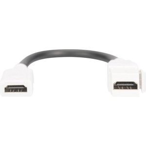 Digitus HDMI Inbouwmodule Keystone - Wit