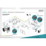 Digitus - HDMI HDBaseT™ 2.0 KVM-extenderset - Zwart