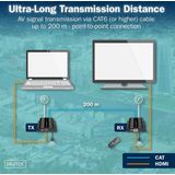 Digitus - HDMI IP Extender Set - 4K/60Hz - Video Omzetters