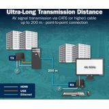 Digitus - HDMI KVM IP Extender Set - Zwart - 4K/60Hz - KVM schakelaars