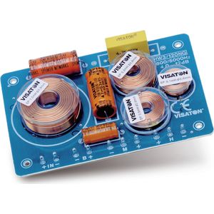 Crossovernetwerk - Hoogwaardige Componenten - Epoxyharsplaat