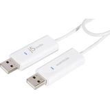 j5create - KVM Aansluitkabel - Wit - 1x USB-A 2.0 stekker - 1.80 m
