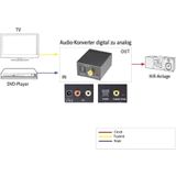 AV Converter [Toslin - Digitale Cinch - Cinch] SpeaKa Professional SP-DAC-TKC