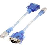 IXXAT - USB-to-CAN V2 - CAN Omzetter - RJ-45 - D-SUB9 - 5V/DC