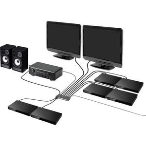 SpeaKa Professional - HDMI-Matrix-switch - 6 Poorten - UHD 4K @ 60 Hz