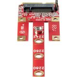 Renkforce Interface-converter - PCIe naar Mini-PCI