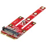 Renkforce Interface-converter - PCIe naar Mini-PCI