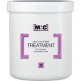 Crèmespoeling - Voor Droog en Gestrest Haar