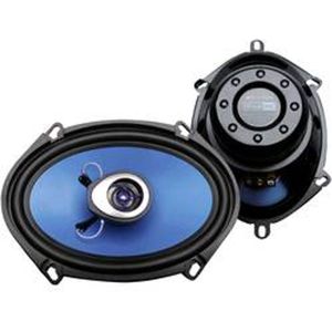 Sinustec - ST-170c - 2-Weg Coaxiale Luidsprekers - Ovaal - 300W