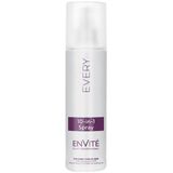 Leave-in Product - Hydratatie - Glans - Volumeversterkend - Anti-veroudering