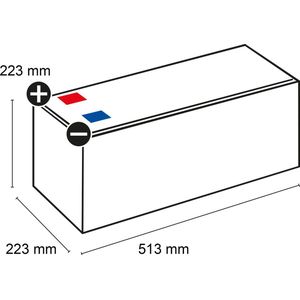 Varta - ProMotive SLI M18 - Accu - 12V - 180Ah - 1000A