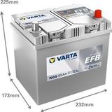Varta - Dynamic EFB N65 - Start-stop Accu - 12V - 65Ah - 650A