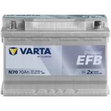 Varta - Dynamic EFB N70 - Start-stop Accu - 12V - 70Ah - 760A