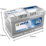 Varta - Dynamic SLI F17 - Accu - 12V - 80Ah - 740A