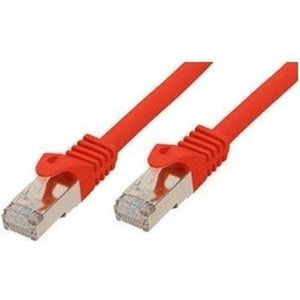 Shiverpeaks - BASIC-S - Netwerkkabel - 10 m - S/FTP - CAT7